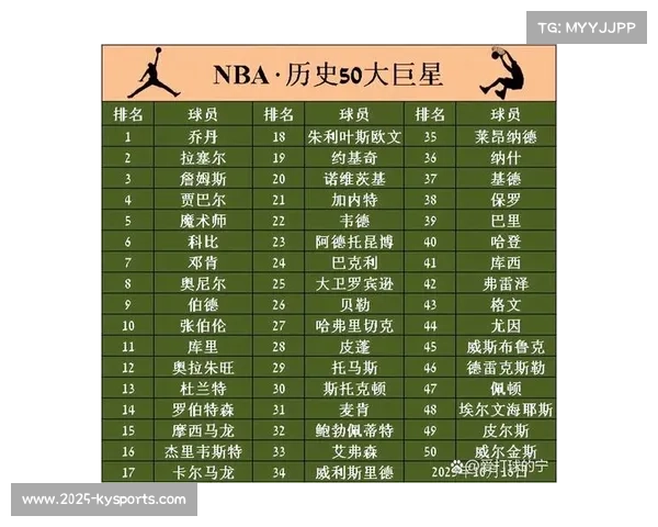 威尔逊再夺FMVP荣誉成就历史第六人比肩篮球传奇巨星