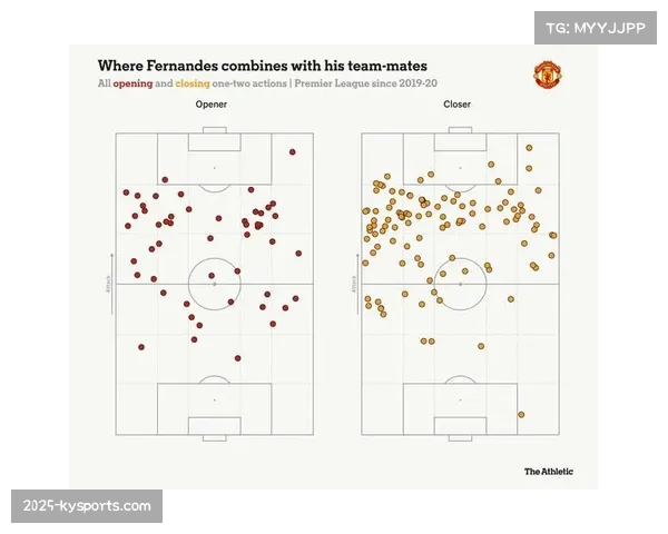 曼联近十轮联赛保持不败 卡里克战术调整助球队冲击欧冠席位 曼联近十轮联赛保持不败 卡里克战术调整助球队冲击欧冠席位